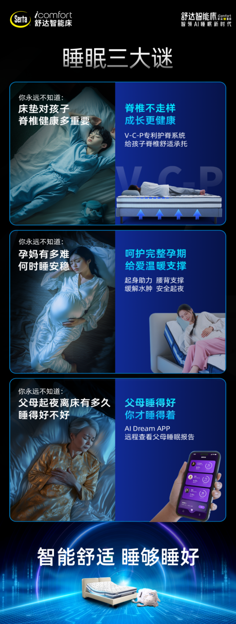 舒达智能床躺鉴会，引领AI智能睡眠新时代-第10张图片-比分网