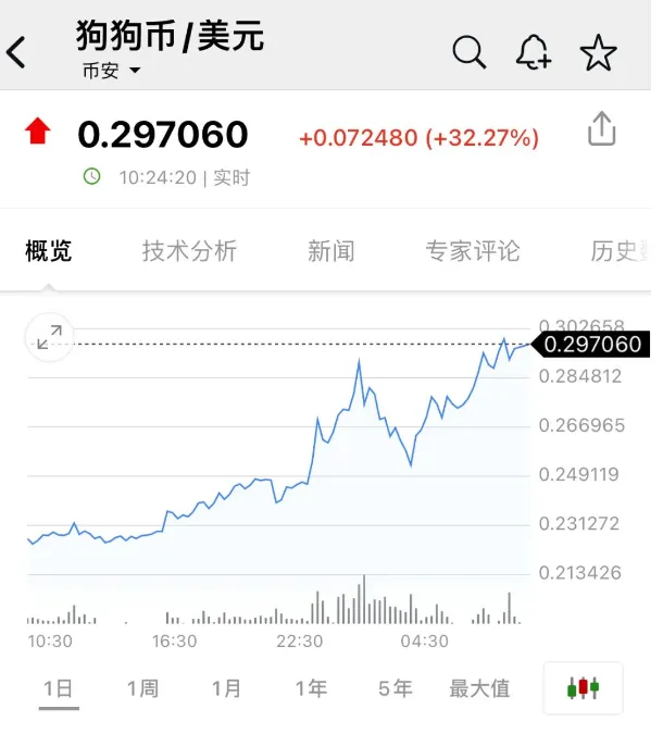 比特币突然大爆发！21万人爆仓-第3张图片-比分网