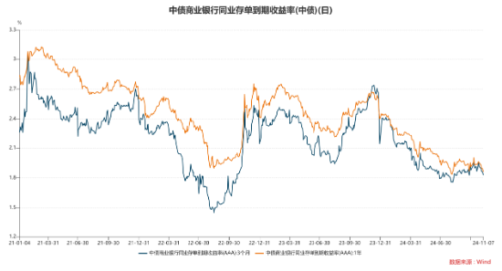 长城基金：人大常委会后如何看市场？-第2张图片-比分网