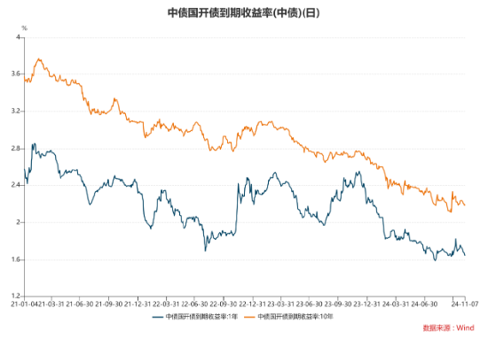 长城基金：人大常委会后如何看市场？-第3张图片-比分网