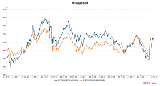 长城基金：人大常委会后如何看市场？-第4张图片-比分网