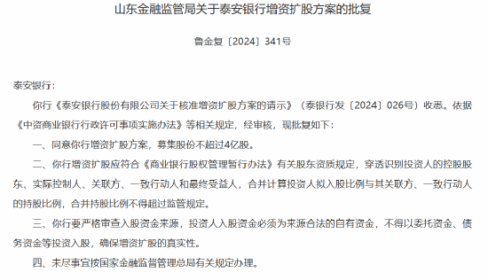 泰安银行增资扩股方案获批 募集股份不超过4亿股-第1张图片-比分网