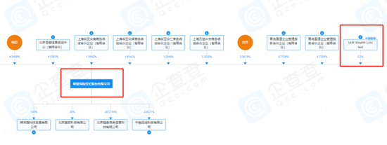 前员工实名举报明亚违规跨境销售香港保险 已获监管受理-第12张图片-比分网