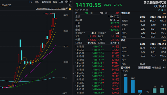 滞涨的壳资源股曝光-第1张图片-比分网