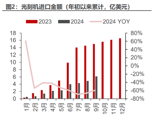 ETF日报：计算机有望受益于基本面向上预期和情绪的催化，短期板块涨幅较大，关注计算机ETF-第4张图片-比分网