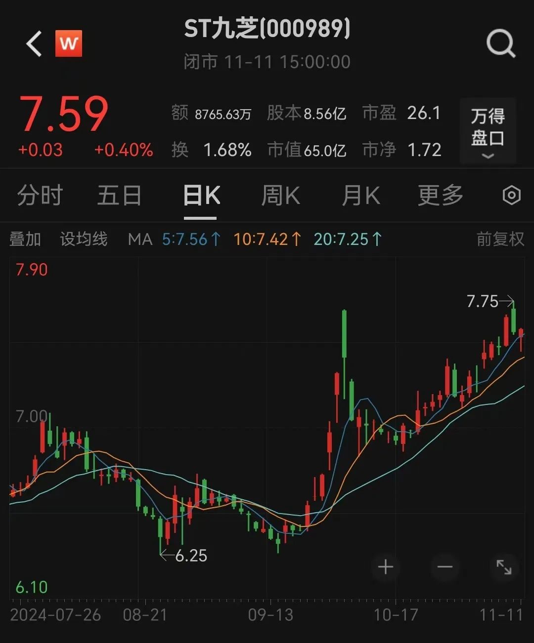 知名药企，再次易主！-第3张图片-比分网