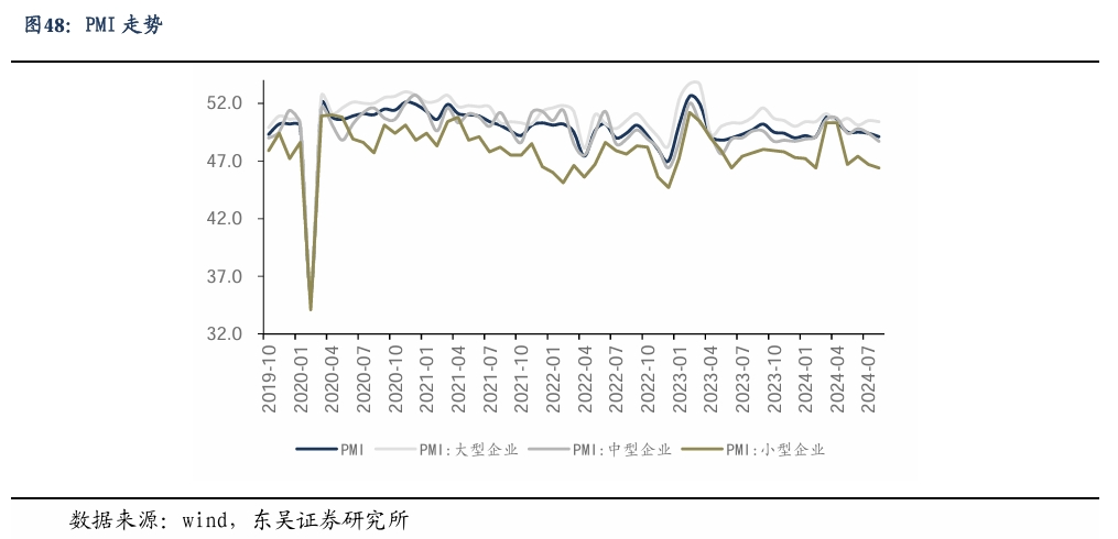 【东吴电新】周策略：新能源车和锂电需求持续超预期、光伏静待供给侧改革深化-第32张图片-比分网