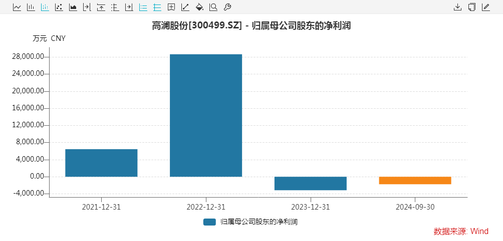 一家三口，举牌！-第4张图片-比分网