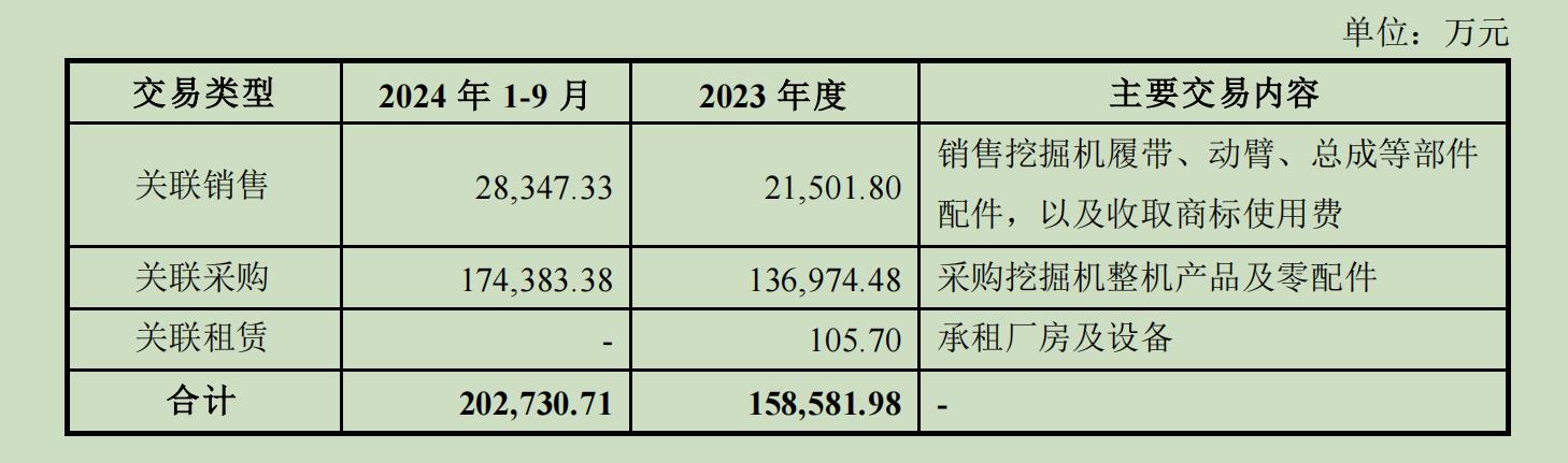 国资并购进行时：山推股份拟18.41亿收购山重建机，中国动力整合柴油机业务复牌涨停-第3张图片-比分网