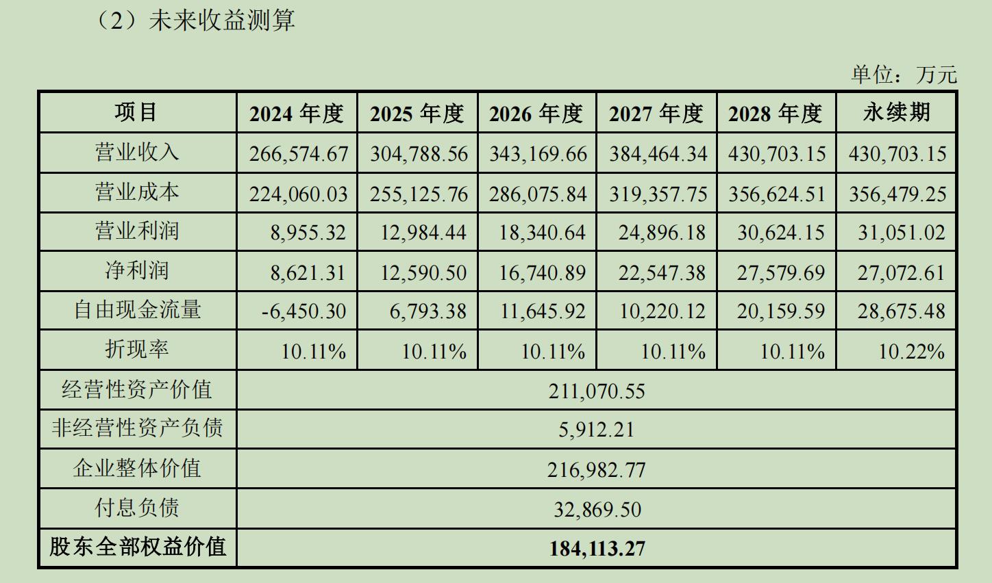 国资并购进行时：山推股份拟18.41亿收购山重建机，中国动力整合柴油机业务复牌涨停-第4张图片-比分网