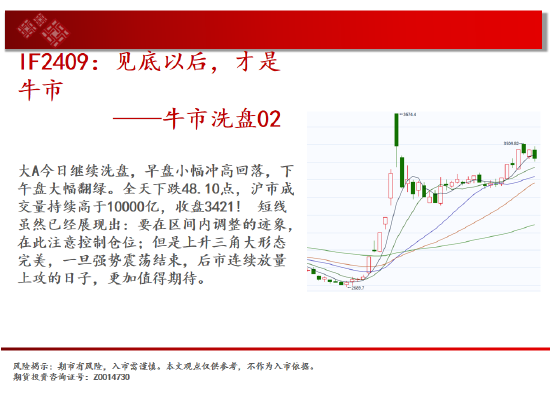 中天期货:螺纹3300关口争夺 纸浆区间震荡-第3张图片-比分网