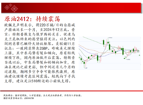 中天期货:螺纹3300关口争夺 纸浆区间震荡-第4张图片-比分网