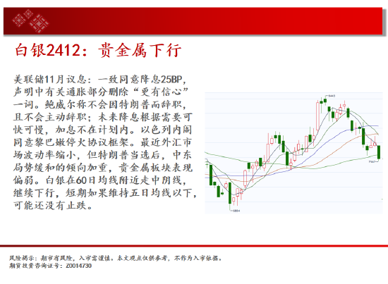 中天期货:螺纹3300关口争夺 纸浆区间震荡-第5张图片-比分网