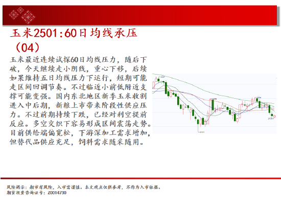 中天期货:螺纹3300关口争夺 纸浆区间震荡-第7张图片-比分网