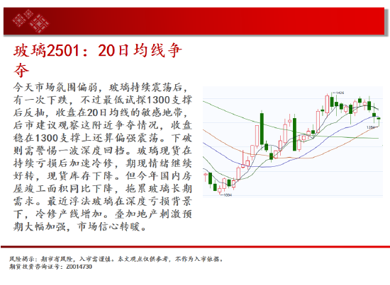 中天期货:螺纹3300关口争夺 纸浆区间震荡-第9张图片-比分网