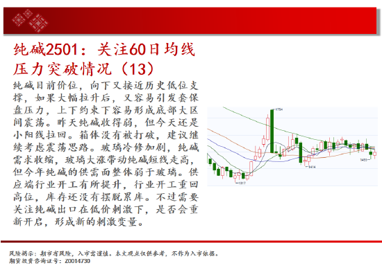 中天期货:螺纹3300关口争夺 纸浆区间震荡-第10张图片-比分网