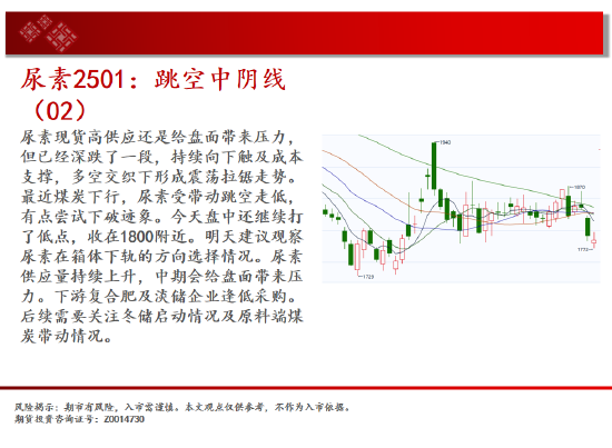 中天期货:螺纹3300关口争夺 纸浆区间震荡-第11张图片-比分网