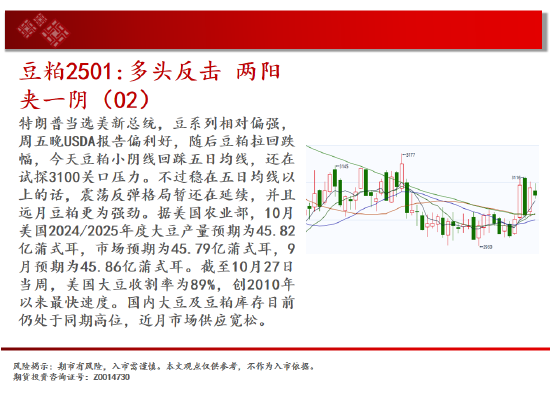 中天期货:螺纹3300关口争夺 纸浆区间震荡-第12张图片-比分网