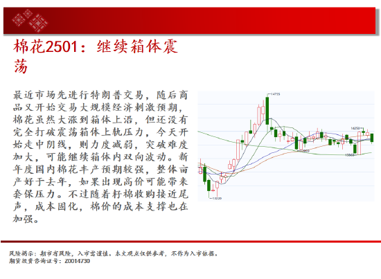 中天期货:螺纹3300关口争夺 纸浆区间震荡-第14张图片-比分网