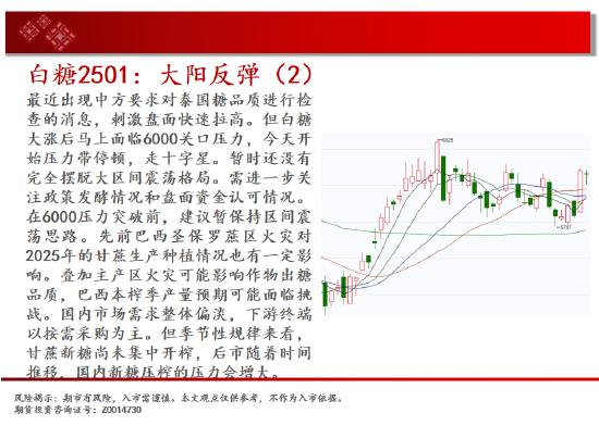 中天期货:螺纹3300关口争夺 纸浆区间震荡-第15张图片-比分网