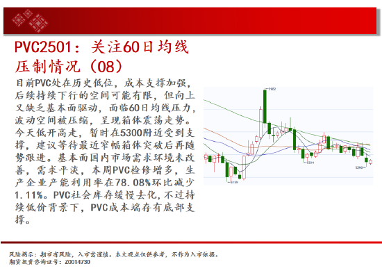 中天期货:螺纹3300关口争夺 纸浆区间震荡-第17张图片-比分网