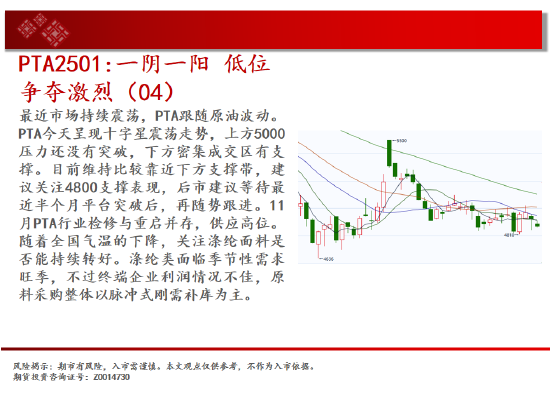 中天期货:螺纹3300关口争夺 纸浆区间震荡-第18张图片-比分网