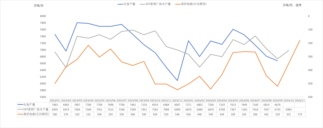 钢材：预期落空之后，等下一个-第6张图片-比分网