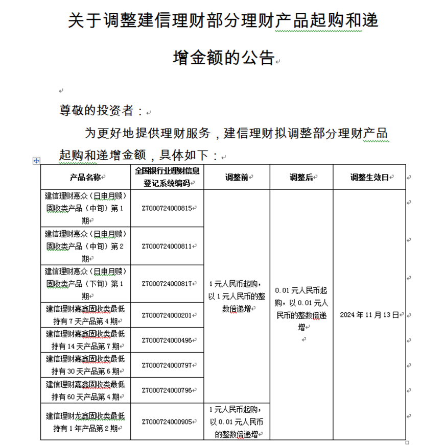 0.01元起购！部分银行理财产品下调申购门槛-第1张图片-比分网