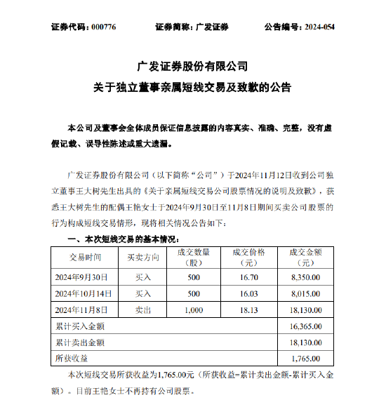 广发证券：独立董事王大树亲属短线交易公司股票-第1张图片-比分网