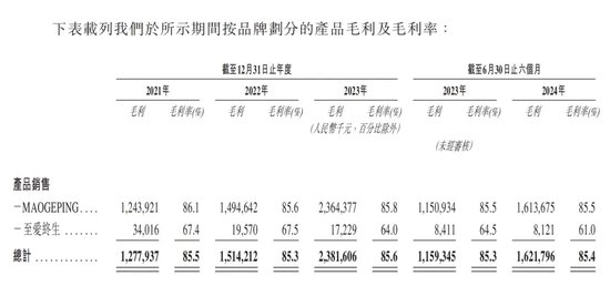 年过六旬，毛戈平还“卷”得动吗？-第2张图片-比分网