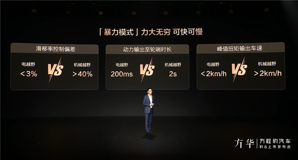 比亚迪首款华为智驾车！方程豹汽车豹8上市：37.98万起-第17张图片-比分网